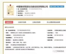 雄安新區(qū)全球推介啟動(dòng)，雄安集團(tuán)六大子公司聚焦計(jì)算機(jī)軟硬件領(lǐng)域